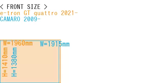 #e-tron GT quattro 2021- + CAMARO 2009-